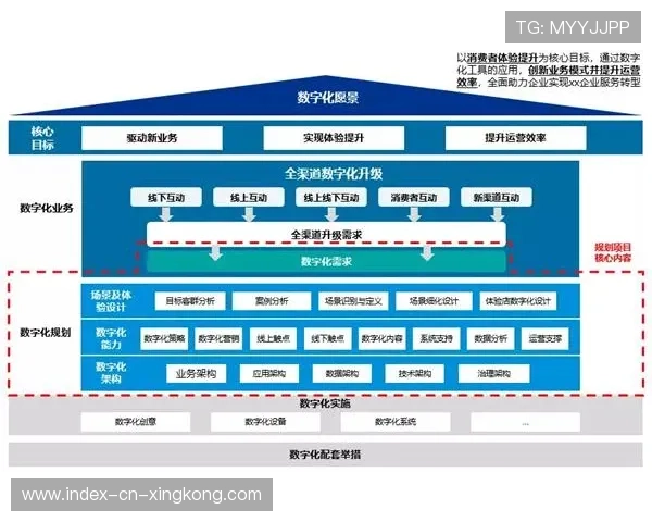 裁判职业化路径明晰化吸引更多专业人才进入系统